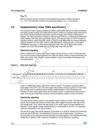 STSMIA832TBR Datasheet Page 6