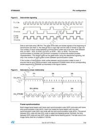 STSMIA832TBR Datasheet Page 7