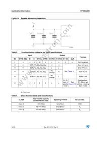 STSMIA832TBR Datasheet Page 12