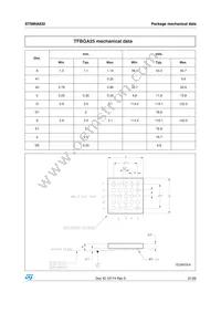 STSMIA832TBR Datasheet Page 21
