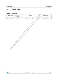 STSMIA832TBR Datasheet Page 23