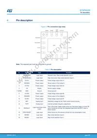 STSPIN220 Datasheet Page 7