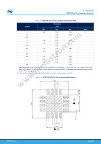 STSPIN220 Datasheet Page 22