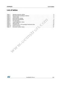 STSPIN230 Datasheet Page 3