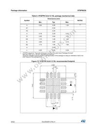 STSPIN230 Datasheet Page 20