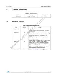 STSPIN230 Datasheet Page 21