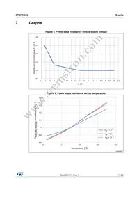 STSPIN233 Datasheet Page 17