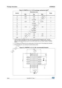 STSPIN233 Datasheet Page 20