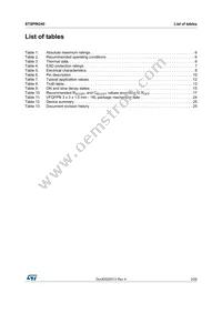 STSPIN240 Datasheet Page 3