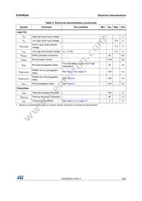 STSPIN240 Datasheet Page 9