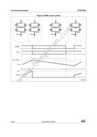 STSPIN240 Datasheet Page 16