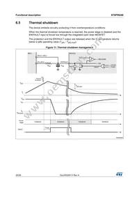 STSPIN240 Datasheet Page 20