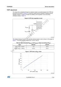 STSPIN250 Datasheet Page 17