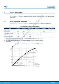 STSPIN32F0BTR Datasheet Page 15