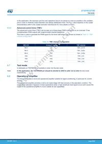 STSPIN32F0BTR Datasheet Page 22