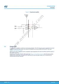 STSPIN32F0BTR Datasheet Page 23