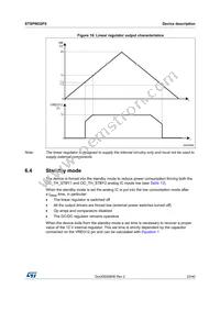 STSPIN32F0TR Datasheet Page 23