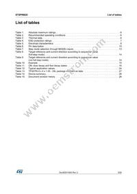 STSPIN820 Datasheet Page 3