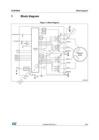 STSPIN820 Datasheet Page 5