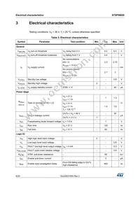 STSPIN820 Datasheet Page 8