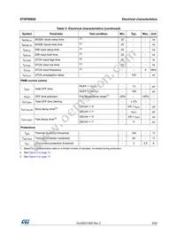 STSPIN820 Datasheet Page 9