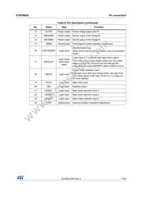 STSPIN820 Datasheet Page 11