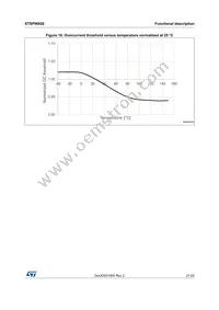 STSPIN820 Datasheet Page 21