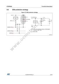 STSPIN820 Datasheet Page 23