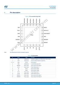 STSPIN830 Datasheet Page 7