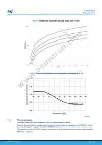 STSPIN830 Datasheet Page 14