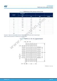 STSPIN830 Datasheet Page 21