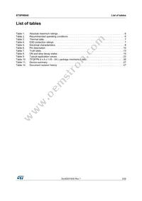 STSPIN840 Datasheet Page 3
