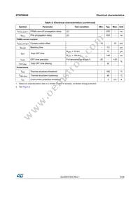 STSPIN840 Datasheet Page 9