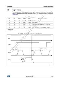 STSPIN840 Datasheet Page 13