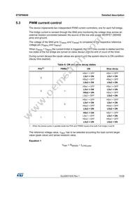 STSPIN840 Datasheet Page 15