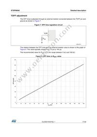 STSPIN840 Datasheet Page 17