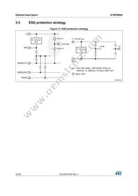 STSPIN840 Datasheet Page 22