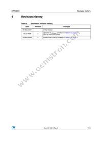 STT13005-K Datasheet Page 9