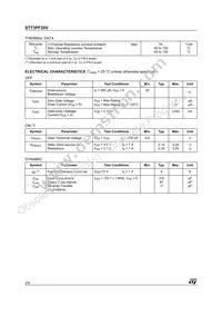 STT3PF20V Datasheet Page 2