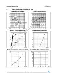 STT6N3LLH6 Datasheet Page 6