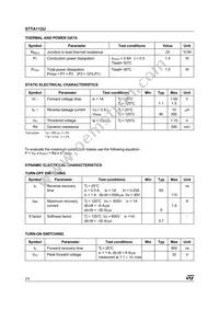 STTA112U Datasheet Page 2