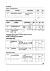 STTA1212D Datasheet Page 2