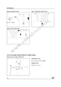 STTA1212D Datasheet Page 6