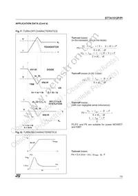 STTA1512PIRG Datasheet Page 7