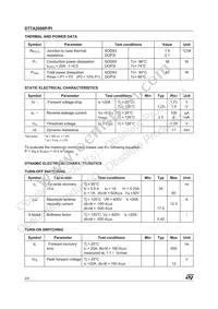 STTA2006PIRG Datasheet Page 2
