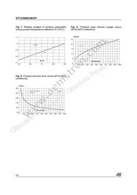 STTA3006CW Datasheet Page 4