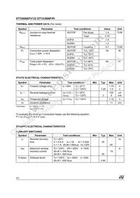 STTA3006PIRG Datasheet Page 2