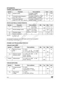 STTA506B-TR Datasheet Page 2