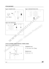 STTA512B Datasheet Page 6