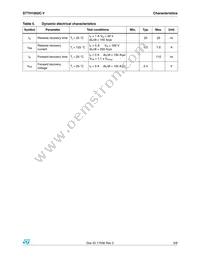 STTH1002CGY-TR Datasheet Page 3